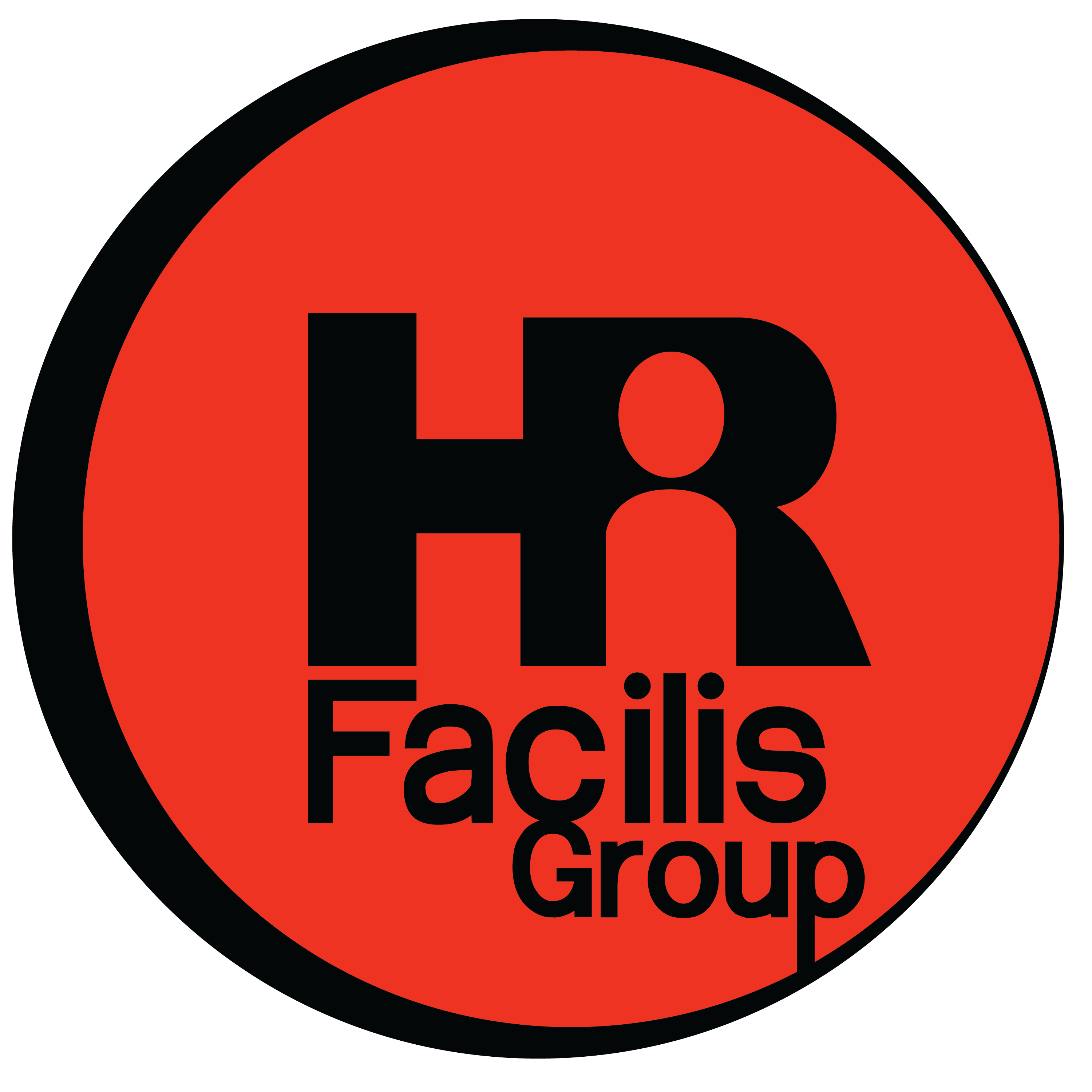 HR Facilis Group
